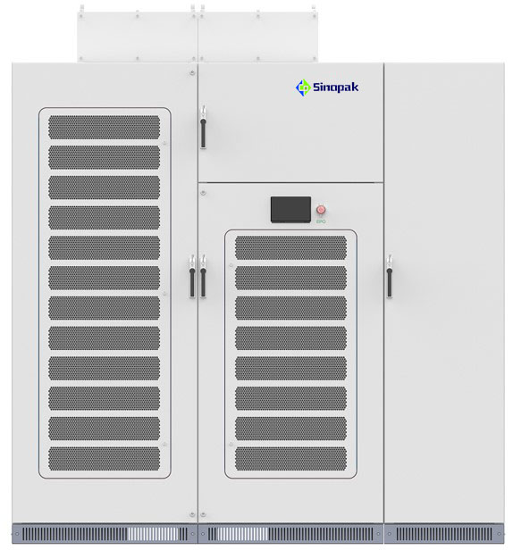Generador híbrido de var estático (HSVG): un nuevo STATCOM con tecnología de 3 niveles